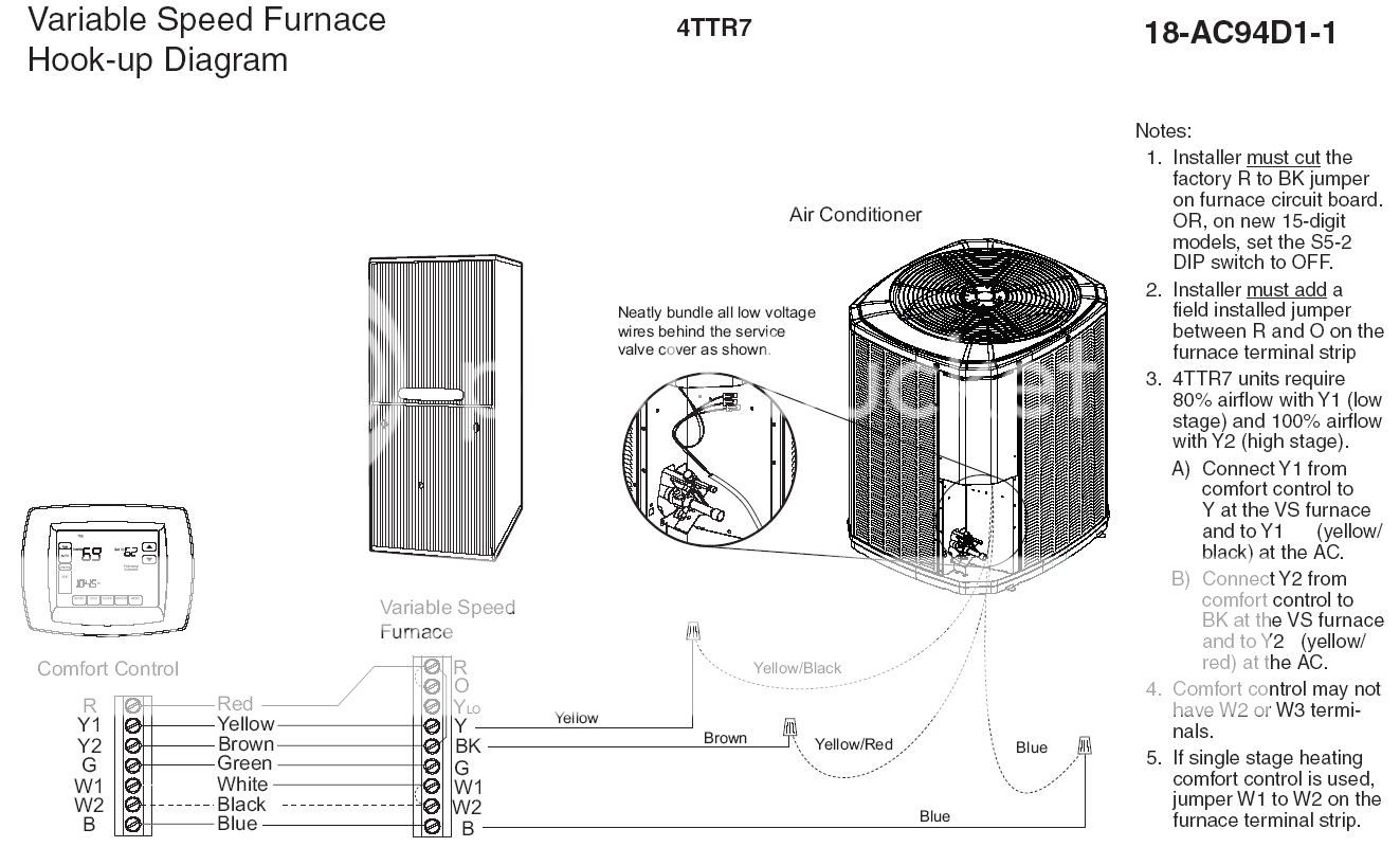 Trane Wiring Diagram Model Echalon - Complete Wiring Schemas